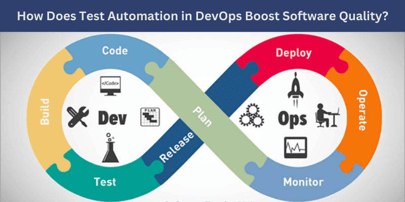 How Does Test Automation in DevOps Boost Software Quality?